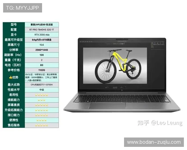 大小球和波胆的区别避坑指南品牌入口下载评测 大小球和波胆的区别避坑指南品牌入口下载评测