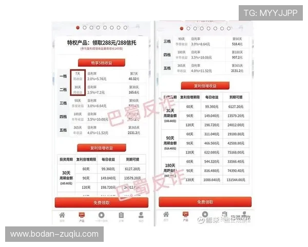 波胆单双怎么看盘避坑指南极速提现防骗 波胆单双怎么看盘避坑指南极速提现防骗