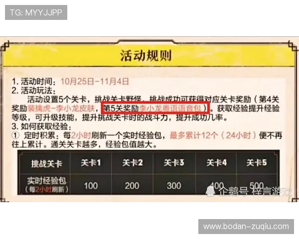 波胆老玩家经验分享电子真人规则技巧防骗避坑