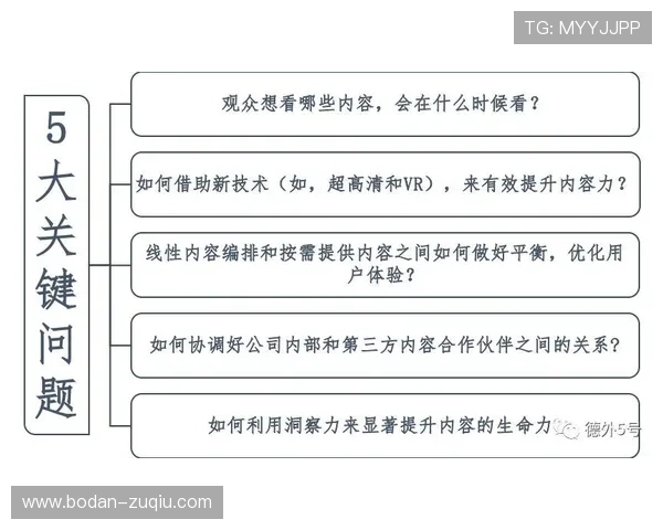 波胆冷门怎么预测避坑指南数字高频玩法防骗