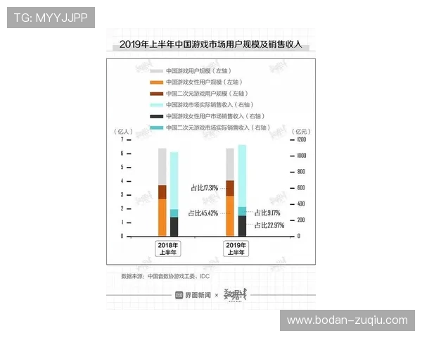 大型体育赛事预热必看波胆数据分析软件避坑防骗