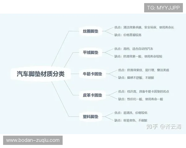 体育直播app免费 大型赛事预热 避坑指南 体育直播app免费 大型赛事预热 避坑指南